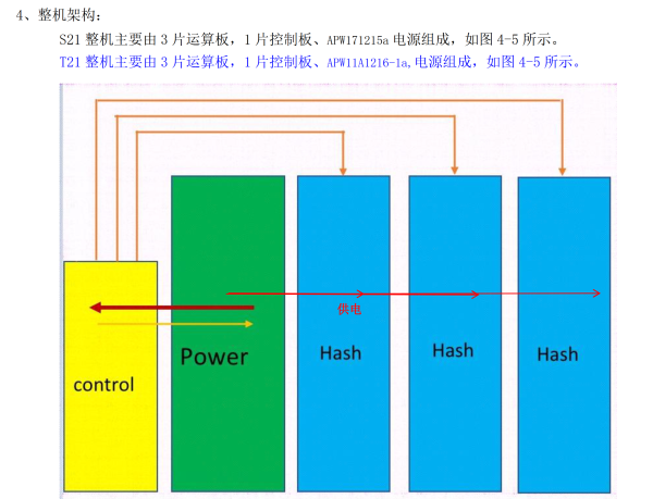 QQ截图20240420150639.png